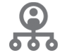 企業文化